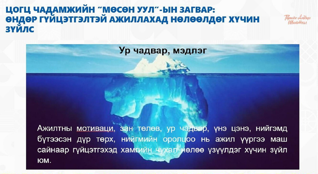 ​Төрийн албаны хүний нөөцийн мэргэжилтнүүд сургалтын цогц хөтөлбөртэй боллоо