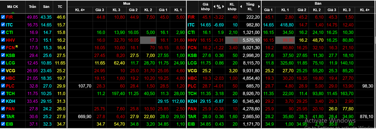 mot tran danh giau cam xuc courtesy of Doi Truong