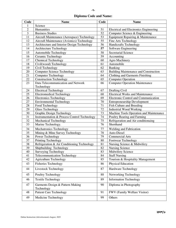 BPSC-Online-Apply-Instruction-PDF-07