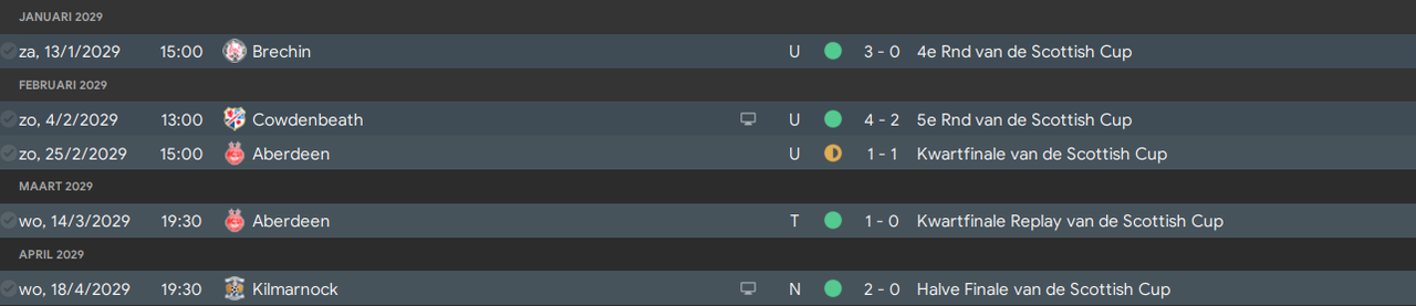 roadtothefinalbrora.png