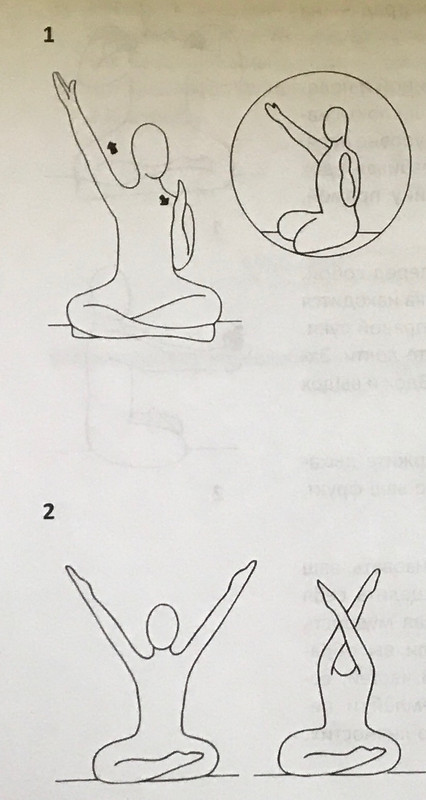 МассажЛимфатическойСистемы