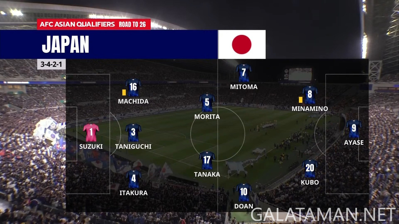 [Image: 20241015-JPN-AUS-WCQ-F-EN-1080-mkv-snaps...13-839.jpg]