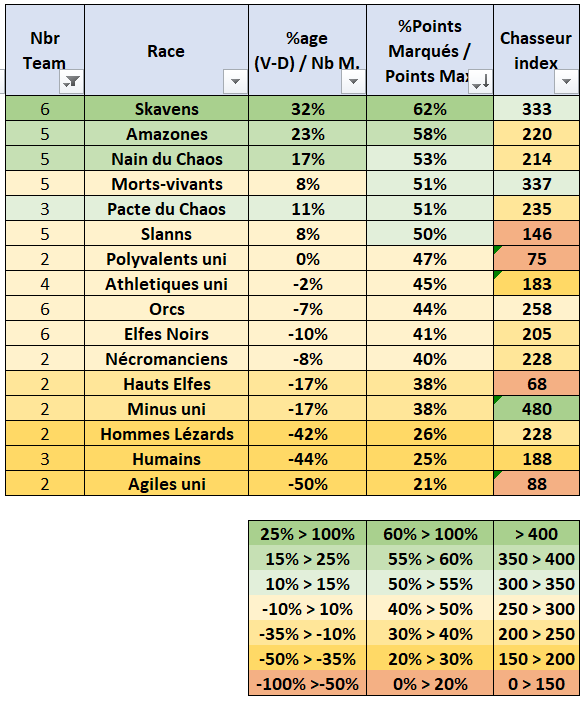 https://i.postimg.cc/HsCFqGFW/stats-J12.png