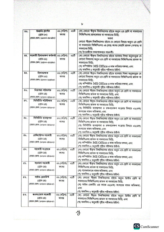 July-36-Mass-Uprising-Memorial-Museum-Job-Circular-2026-PDF-08