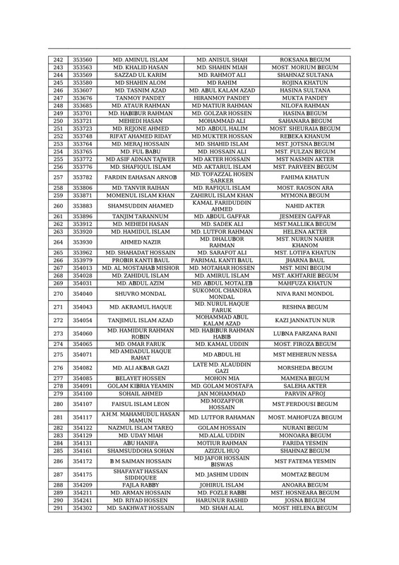 NESCO-Exam-Result-Notice-2024-PDF-06