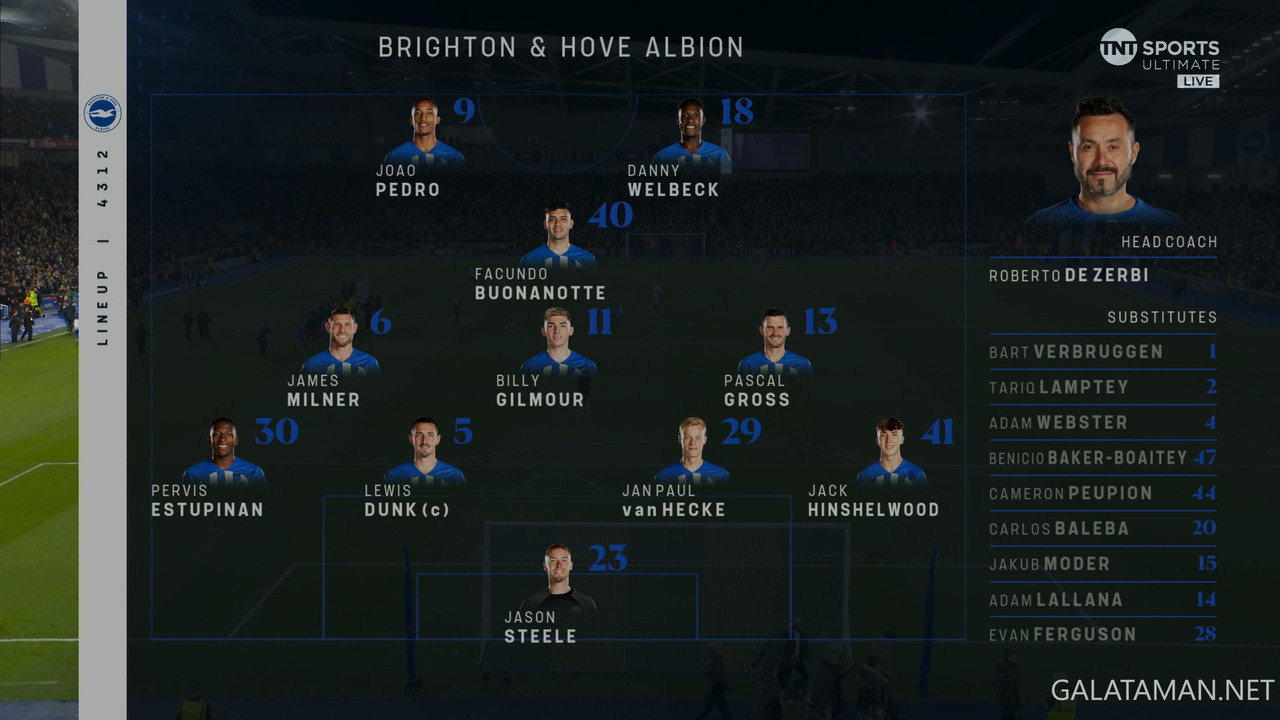 01-22_19-55-01_UK   TNT Ultimate UHD (live event)_Brighton & Hove Albion vs Wolverhampton.ts_snapsho