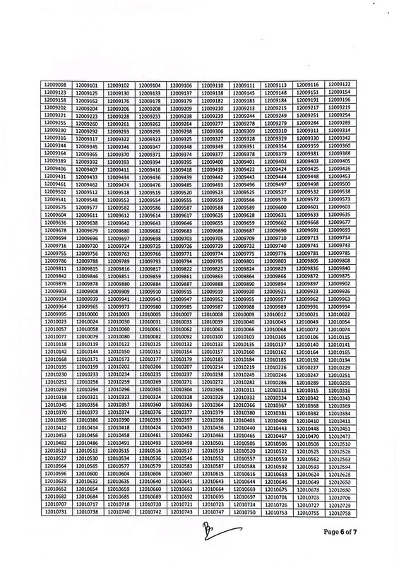 DNC-Wireless-Operator-Physical-Fitness-Result-2025-PDF-6