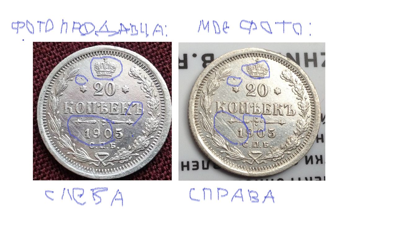 20 копеек 1905 г сравнение