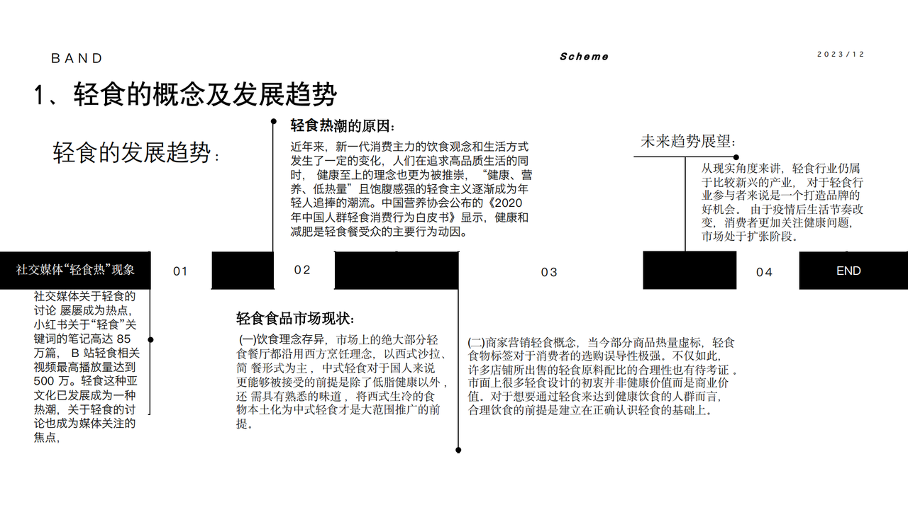 乐食研社22