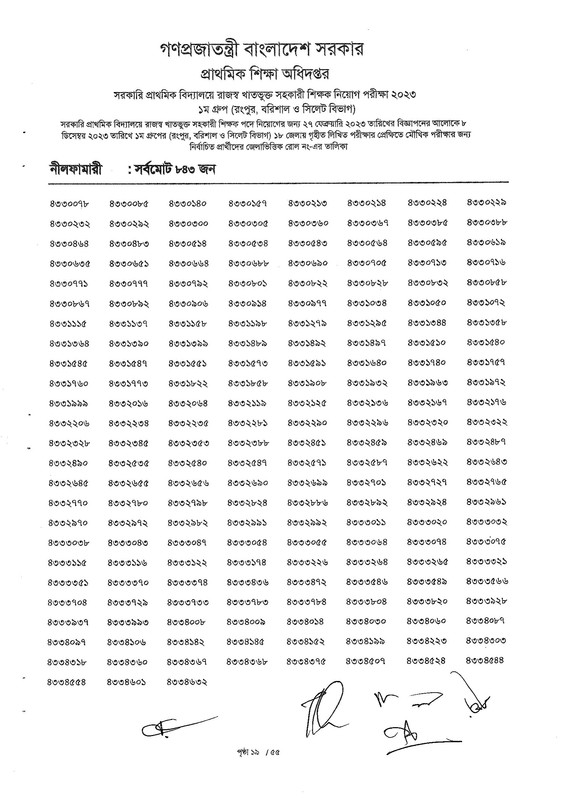 Primary-1st-Phase-Exam-Result-2023-PDF-20