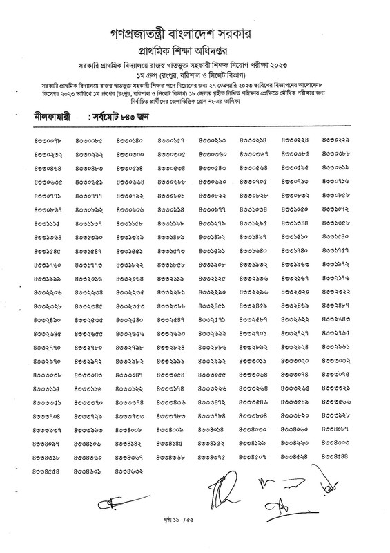 Primary-1st-Phase-Exam-Result-2023-PDF-20