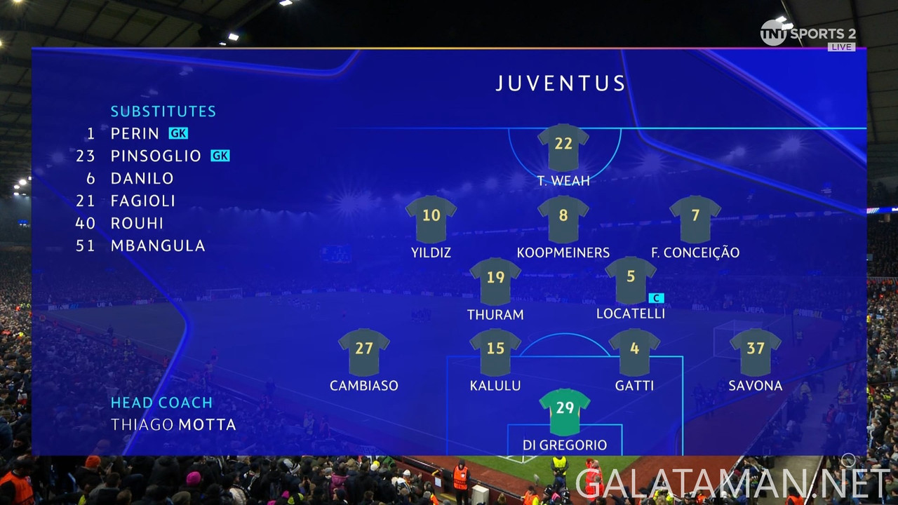 [Image: 20241127-ASV-JUV-UCL-0-1080-mkv-snapshot-19-31-519.jpg]