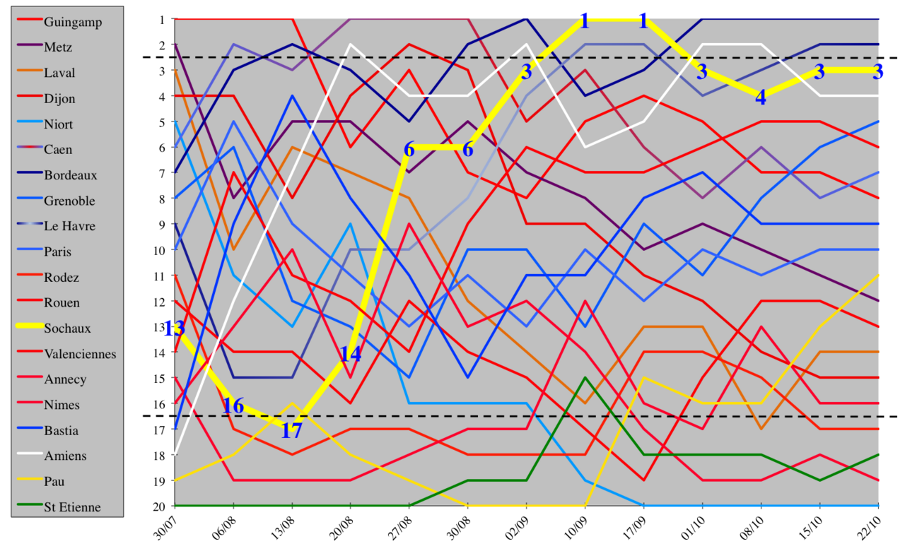 E13.png