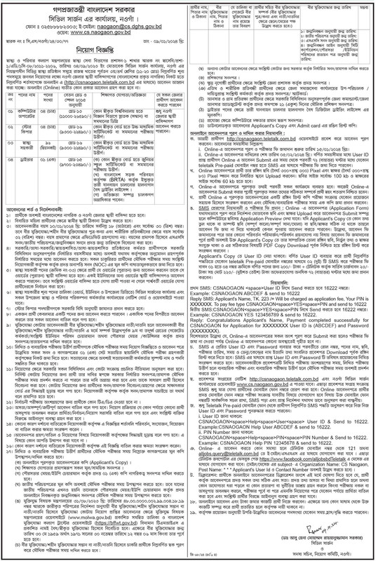 Naogaon-Civil-Surgeon-Office-Job-2024