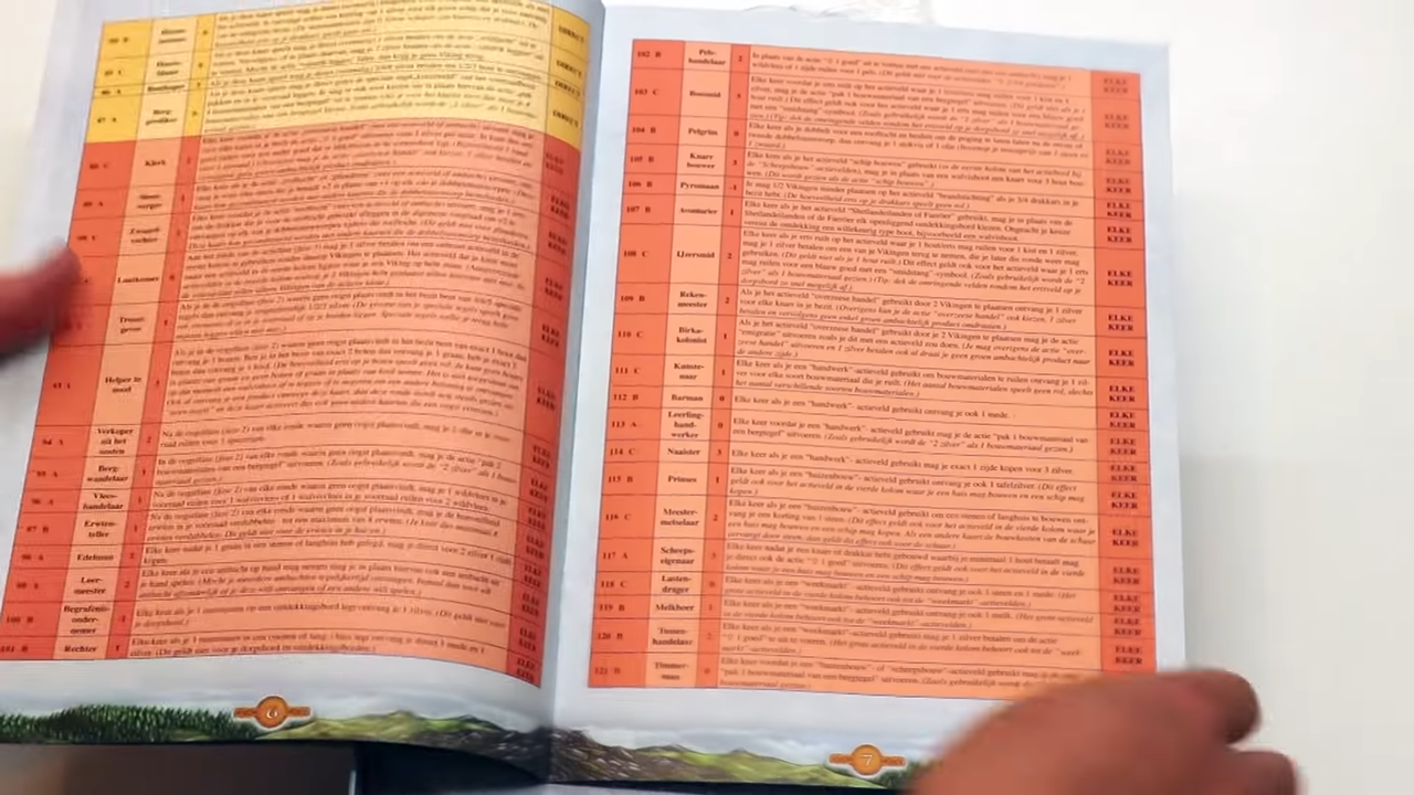 Odin Dutch rulebook screenshot (16)