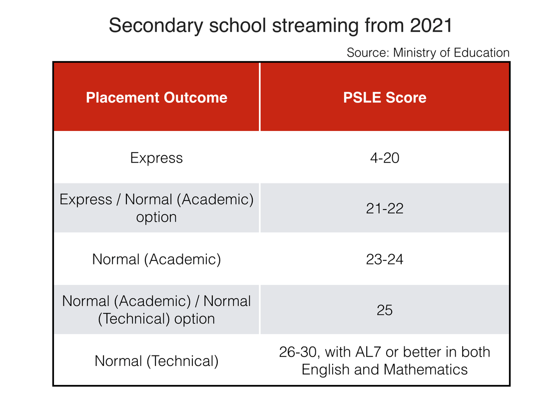 EFFB7B67-1252-4C8D-A6C6-6CFD2F3FF6F8