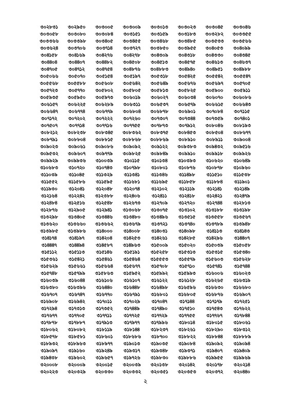 Bangladesh-Ansar-and-VDP-Exam-Result-2025-PDF-2