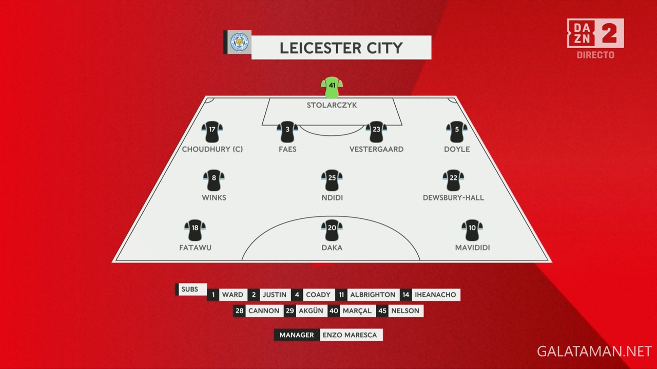 [Image: 03-17-13-30-01-DAZN-2-HD-Chelsea-vs-Leic...32-004.jpg]