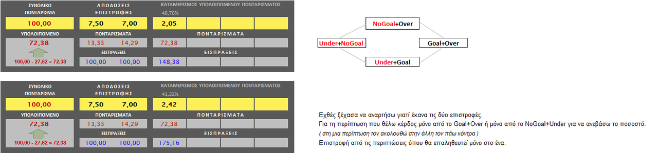 ΕΠΙΣΤΡΟΦΗ003