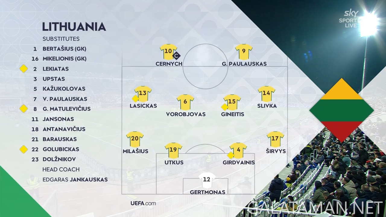 [Image: 11-18-20-30-04-Sky-Sport-6-NZ-Kosovo-vs-...27-843.jpg]