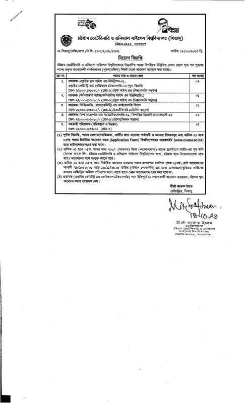 CVASU-Job-Circular-2023-PDF