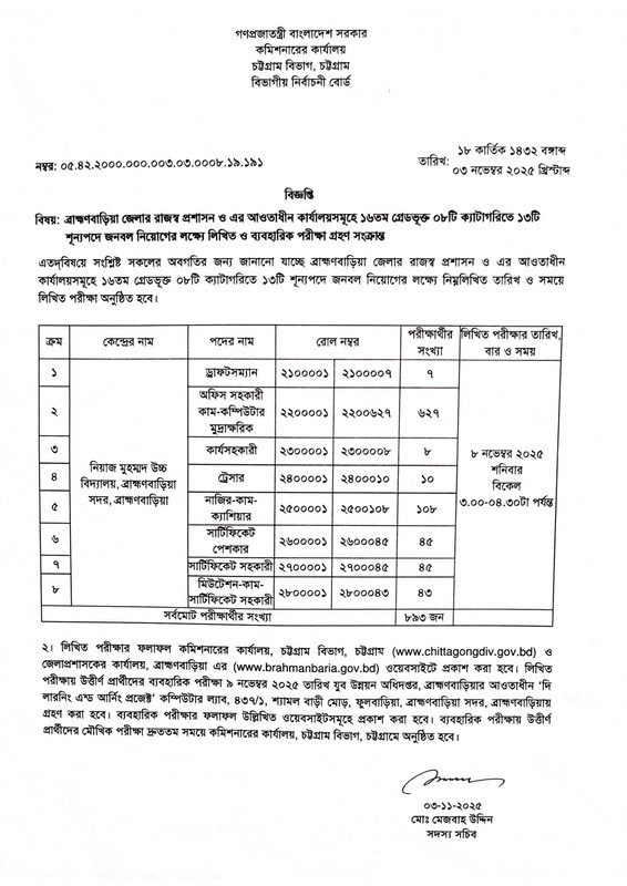 DC-Office-Brahmanbaria-Exam-Date-PDF-1