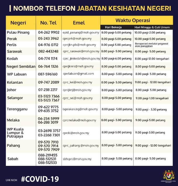 pesakit Covid-19