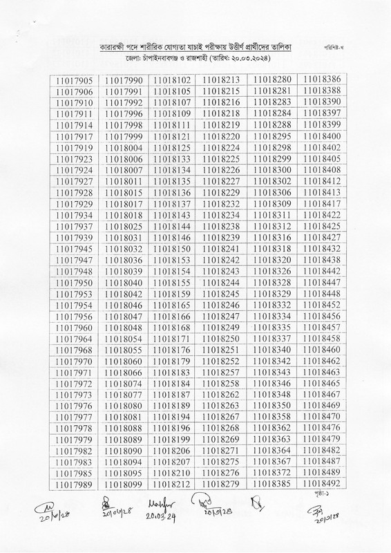 Department-of-Prisons-Physical-Test-Result-2024-PDF-30