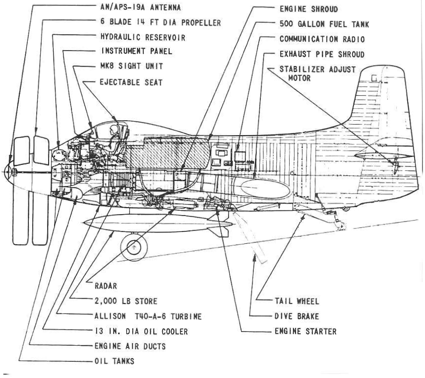 Douglas A2D Skyshark-43