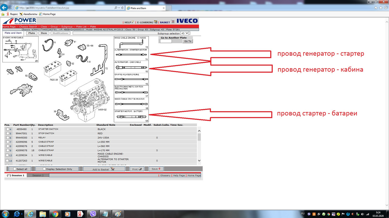провода силовые