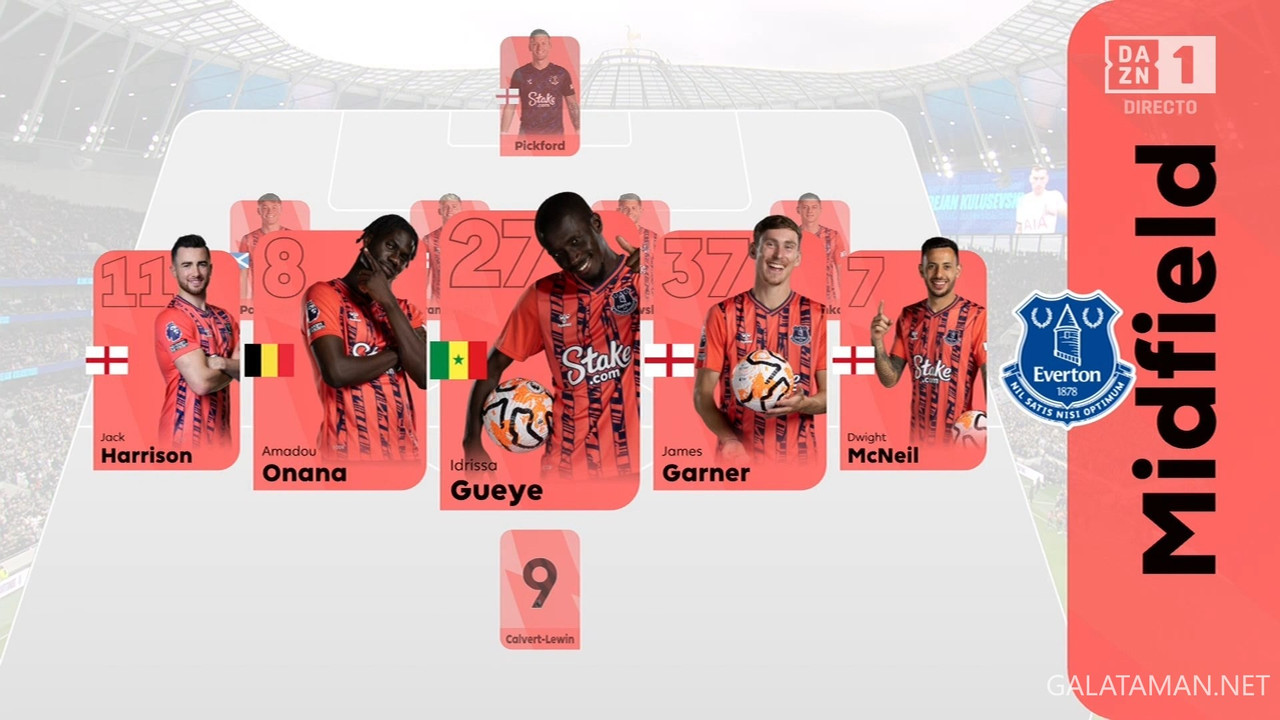 12-23_15-45-01_ES  DAZN 1 ESPAÑA FHD_Tottenham Hotspur vs Everton.ts_snapshot_14.18.670