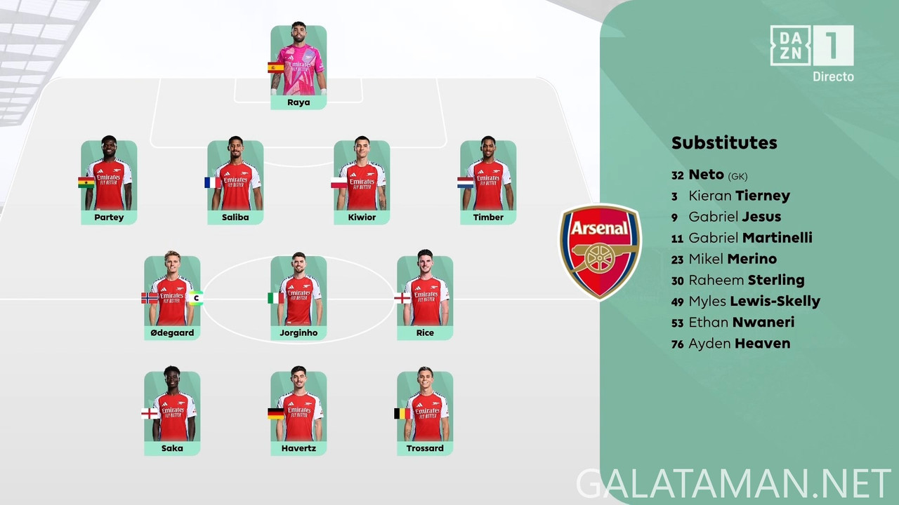 20241208-FUL-ARS-EPL_1ES-1080.mkv_snapshot_08.48.142