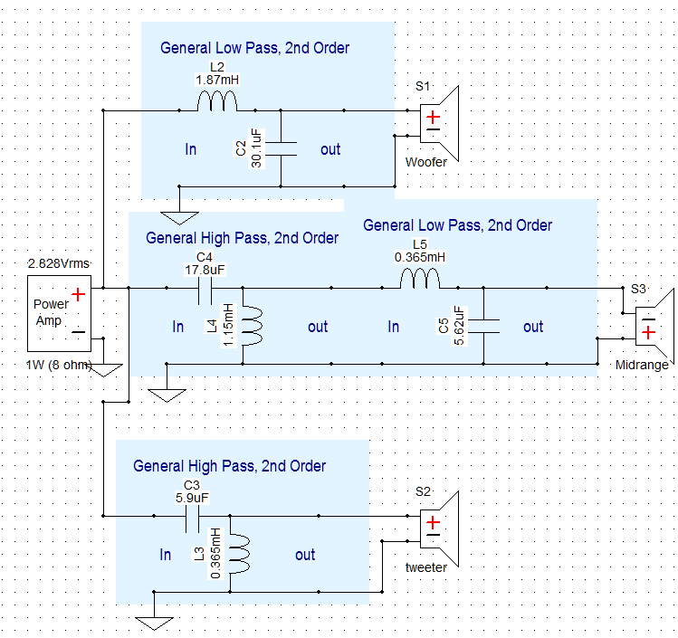 schema