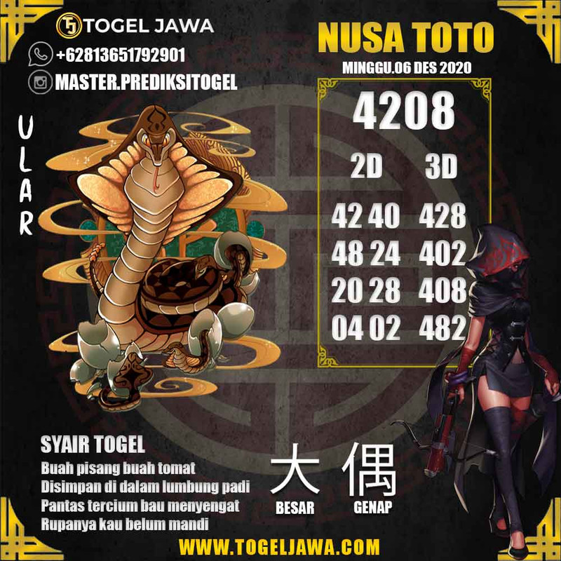 Prediksi NusaToto Tanggal 2020-12-06