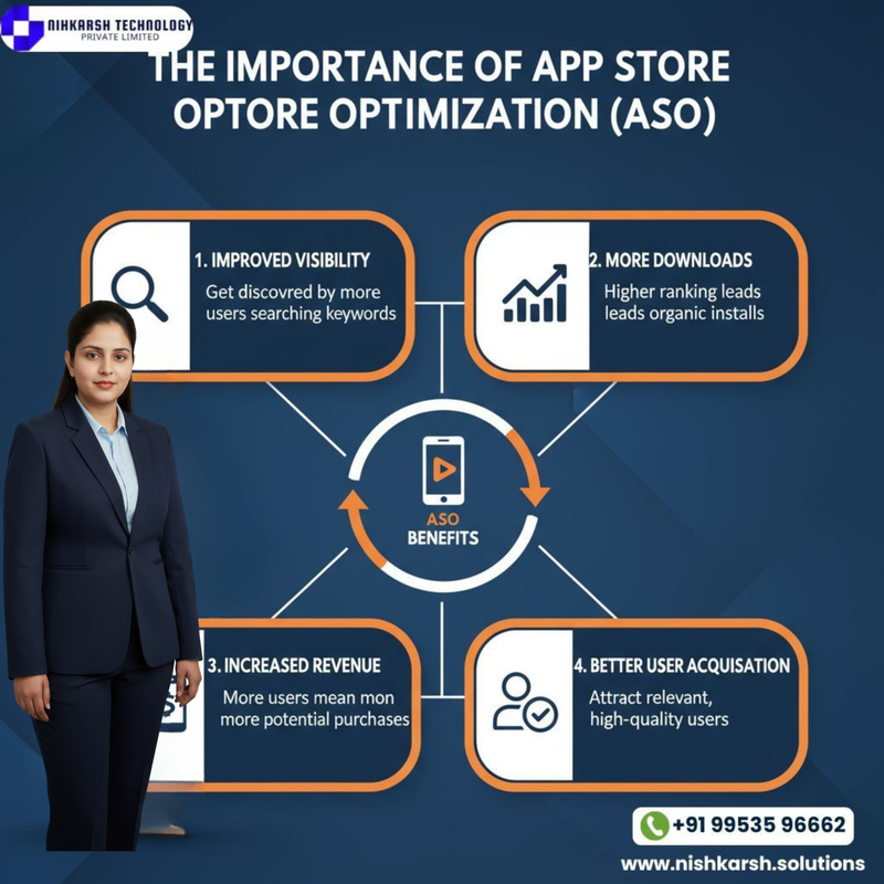 Mastering ASO Secrets for App Store Success