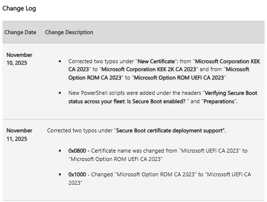 Secure Boot Zertifikat-Änderungen