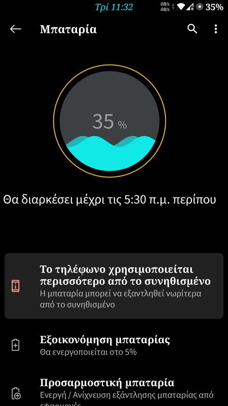Δ