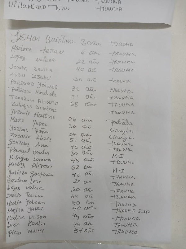 Lista Catia 3