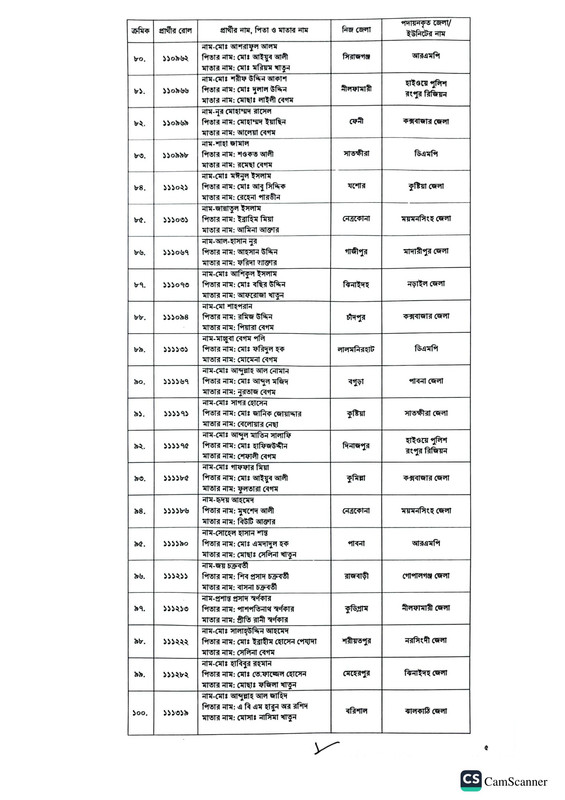 Police-Sergeant-Job-Appointment-Letter-2023-PDF-05