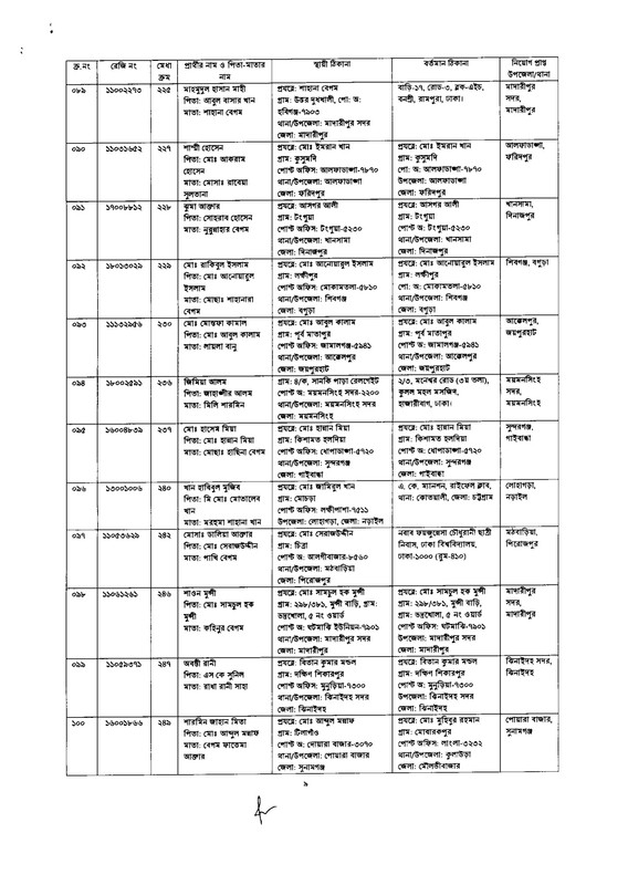 43rd-BCS-Head-Master-Gazette-2025-PDF-09