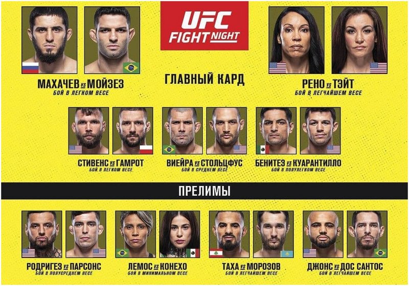 Резултати от UFC on ESPN: Махачев срещу Мойсес