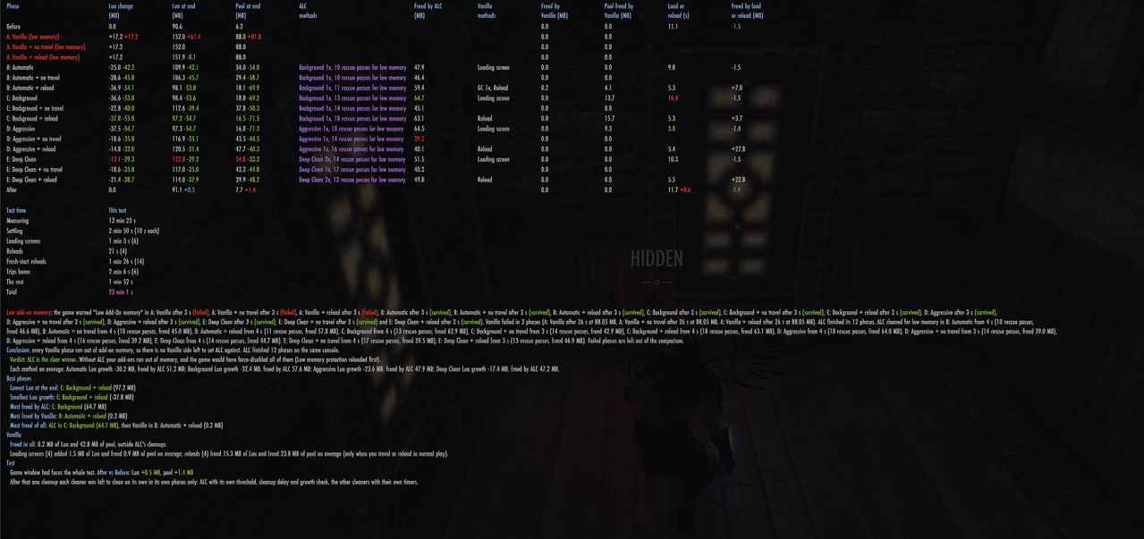 console 60fps 60s all fill scan 1 3