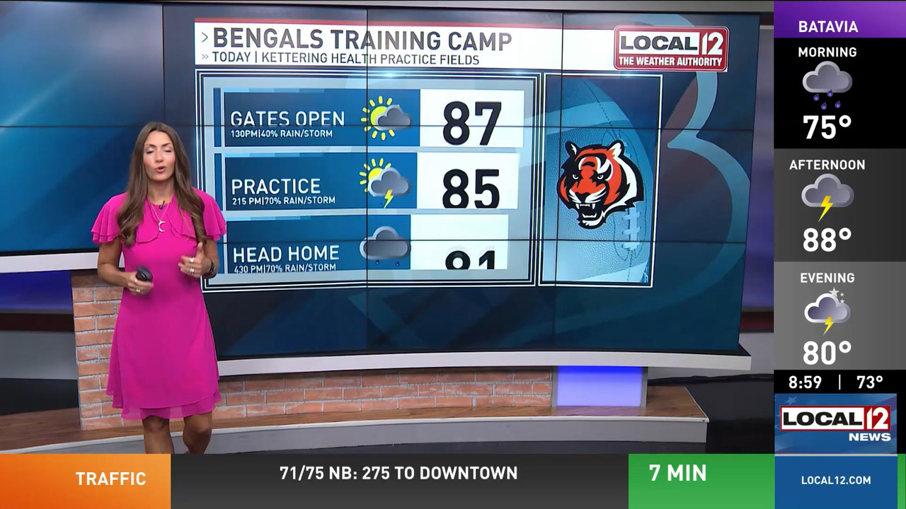 08.04 - 14.00.00 - Good Morning Cincinnati at 9am  ᴺᵉʷ. News coverage....ts_snapshot_07.18.205