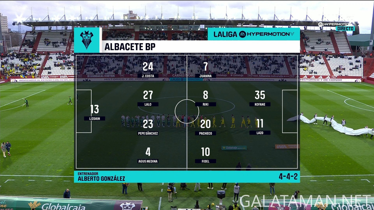 [Image: 03-02-18-15-00-La-Liga-TV-Hypermotion-FH...22-344.jpg]
