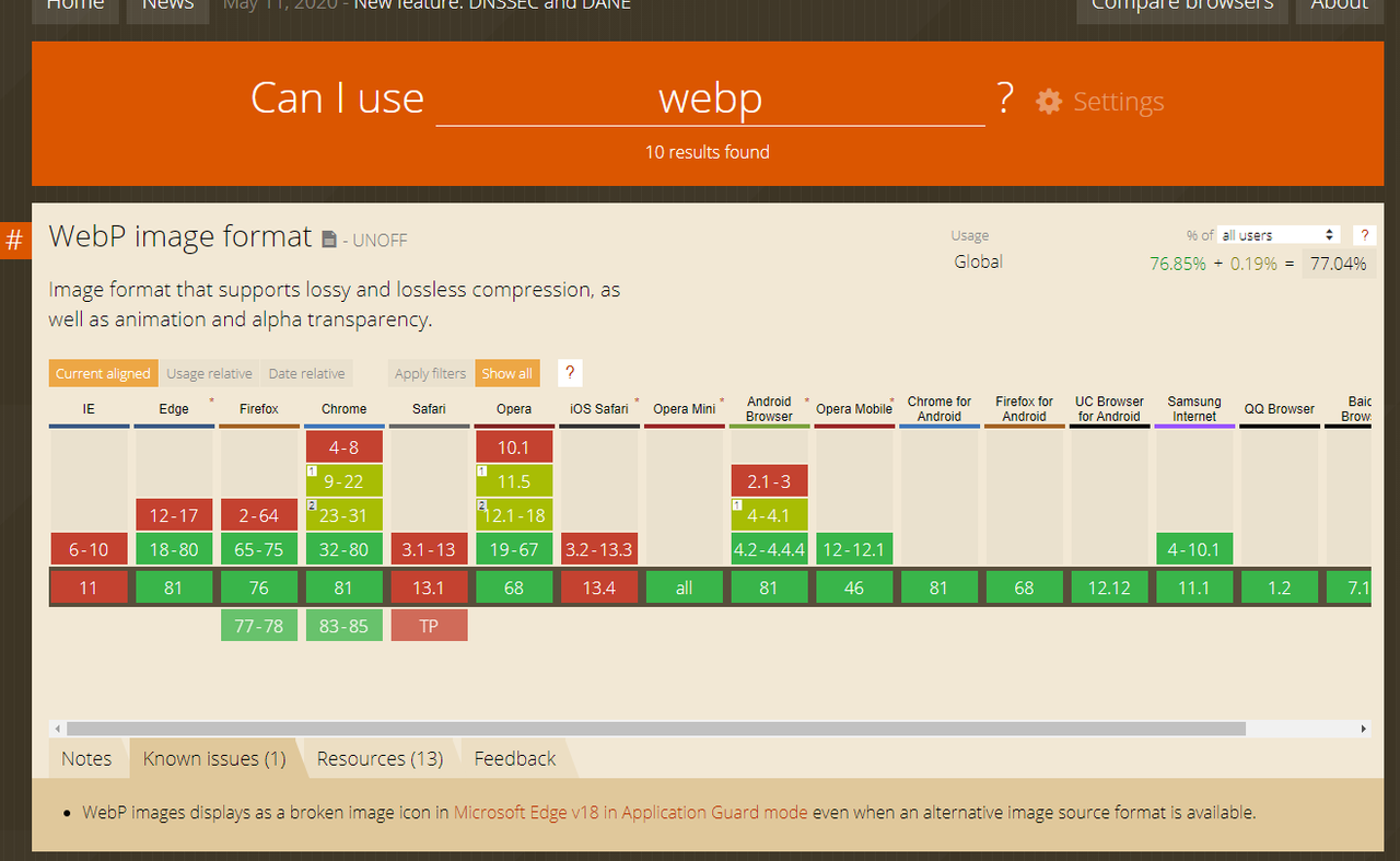 webpcani
