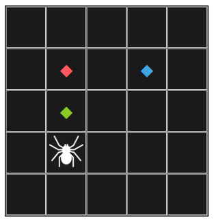 spiderworld