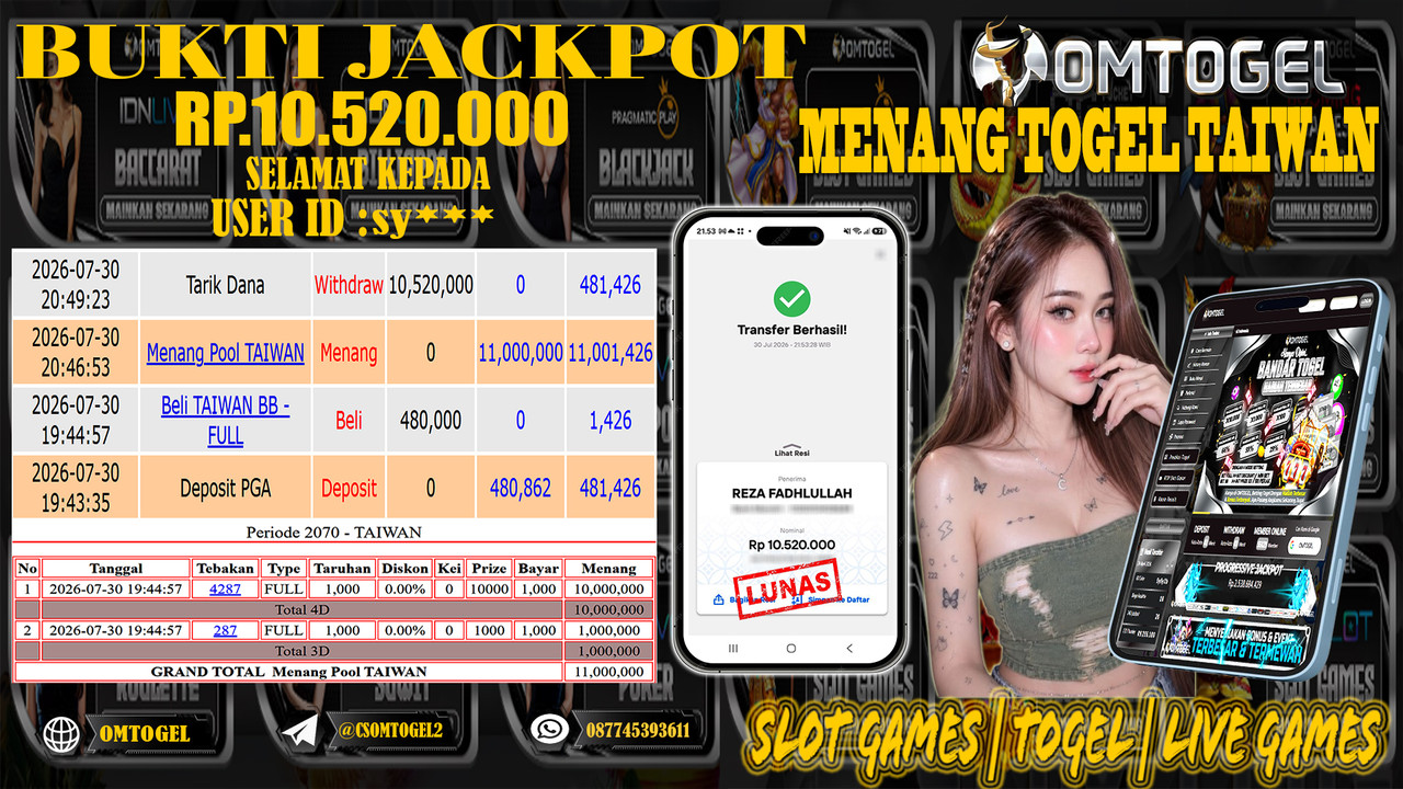 OMTOGEL JACKPOT MENANG TOGEL TAIWAN Rp,10,520,000,- DIBAYAR LUNAS