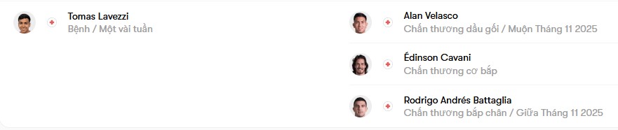 luc luong Barracas Central vs Boca Juniors