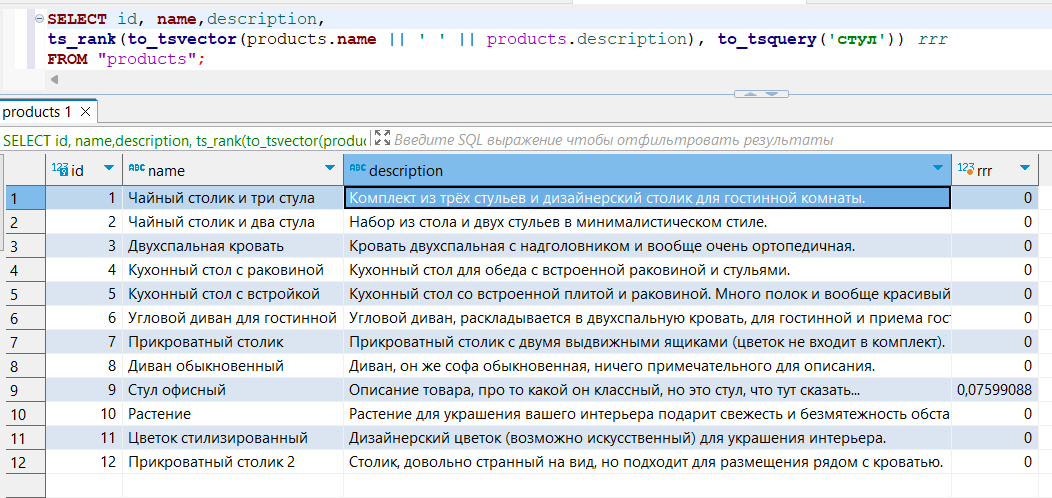 Запрос