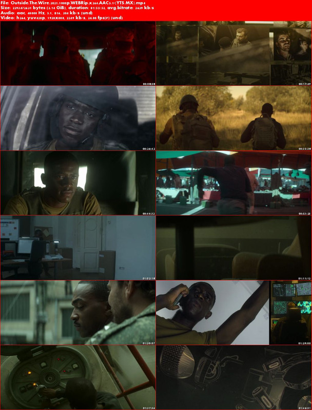 Outside-The-Wire-2021-1080p-WEBRip-x264-AAC5-1-YTS-MX.jpg